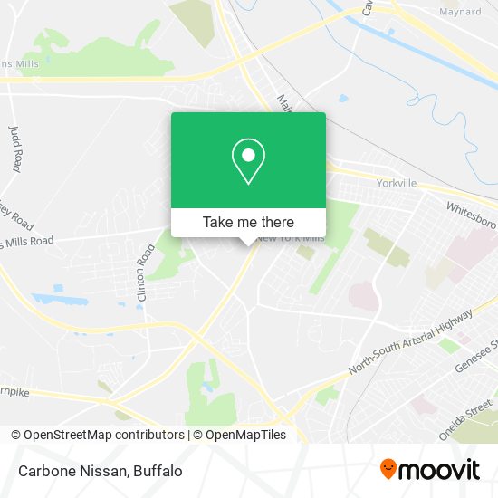 Mapa de Carbone Nissan