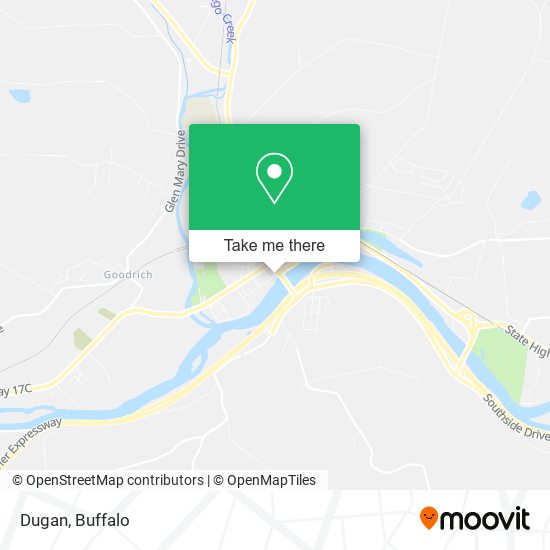 Mapa de Dugan