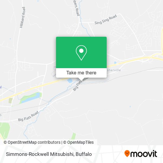 Mapa de Simmons-Rockwell Mitsubishi