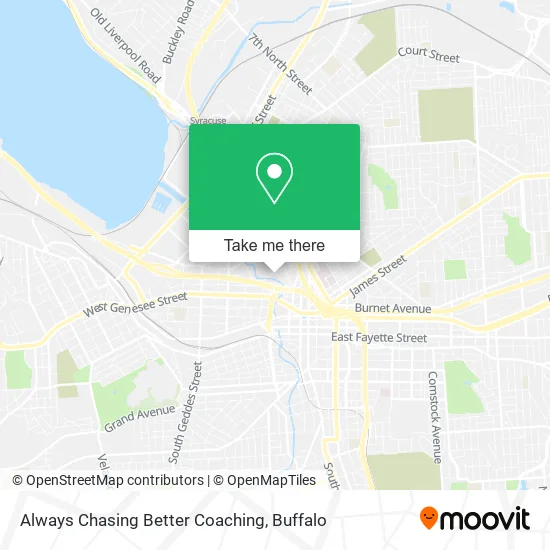 Always Chasing Better Coaching map