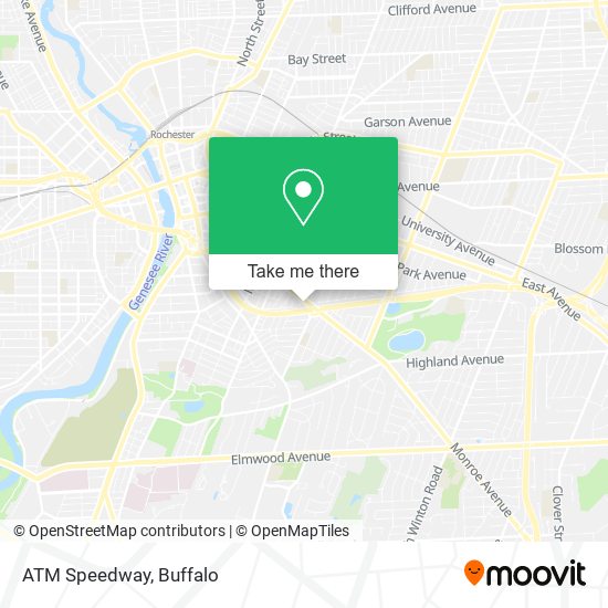 Mapa de ATM Speedway