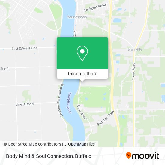 Body Mind & Soul Connection map