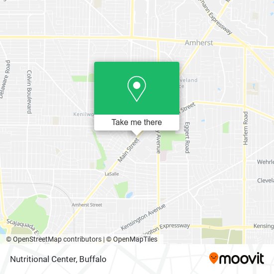 Mapa de Nutritional Center