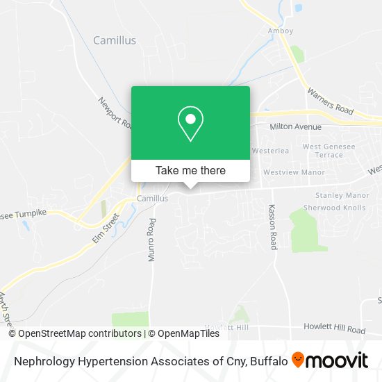 Mapa de Nephrology Hypertension Associates of Cny