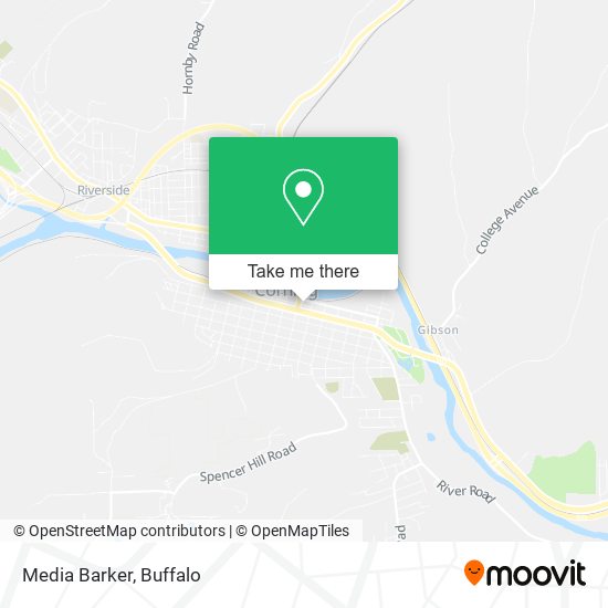 Mapa de Media Barker