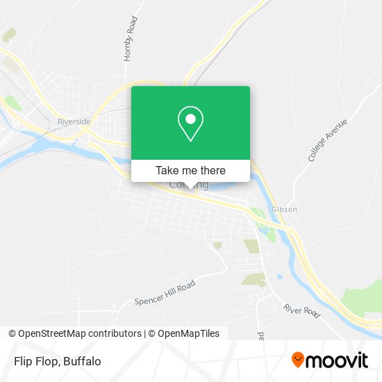Mapa de Flip Flop