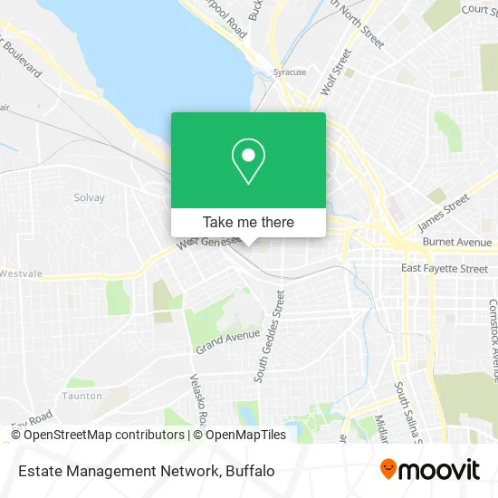 Estate Management Network map