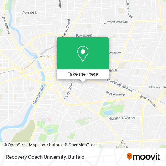 Mapa de Recovery Coach University