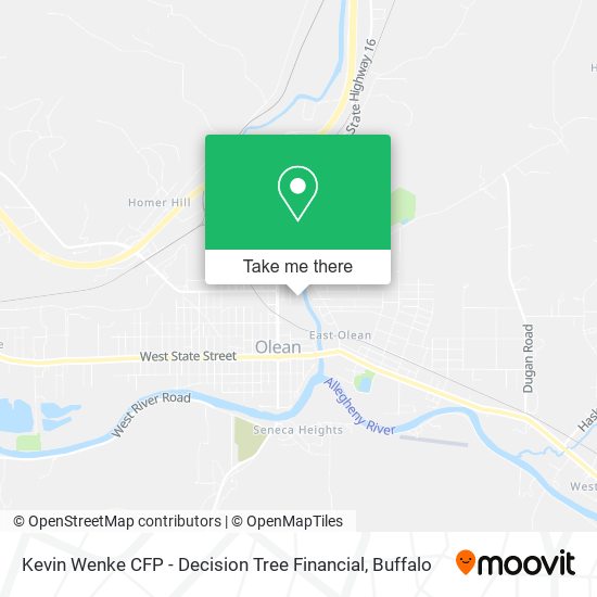 Mapa de Kevin Wenke CFP - Decision Tree Financial