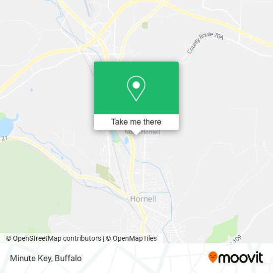 Mapa de Minute Key