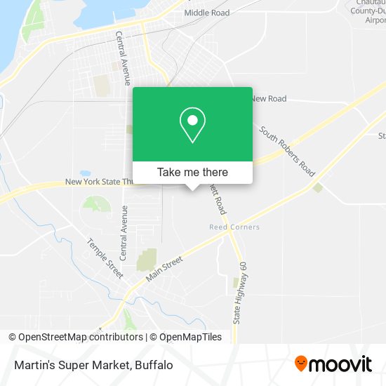 Martin's Super Market map