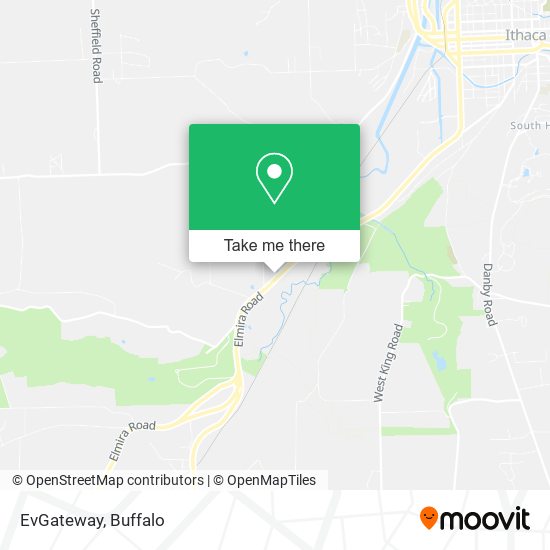 Mapa de EvGateway