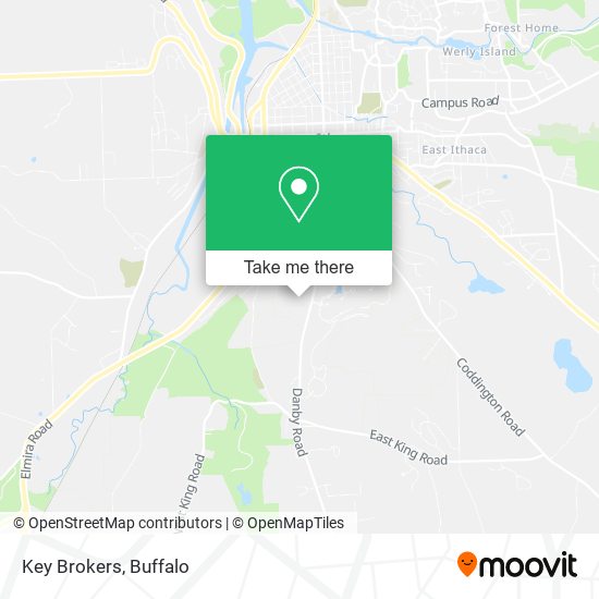 Mapa de Key Brokers