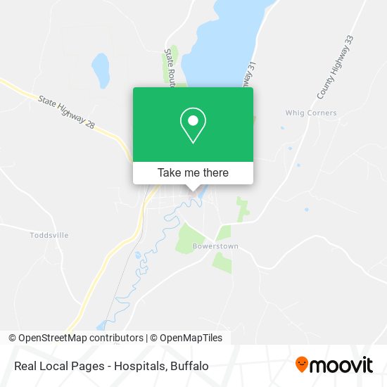 Mapa de Real Local Pages - Hospitals