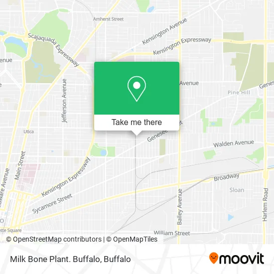 Milk Bone Plant. Buffalo map