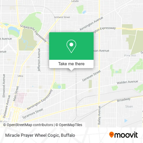 Miracle Prayer Wheel Cogic map