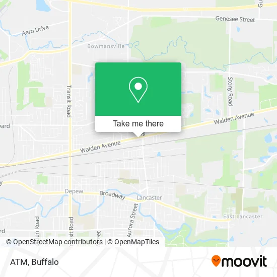 Mapa de ATM