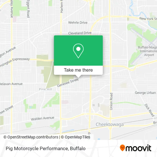 Pig Motorcycle Performance map