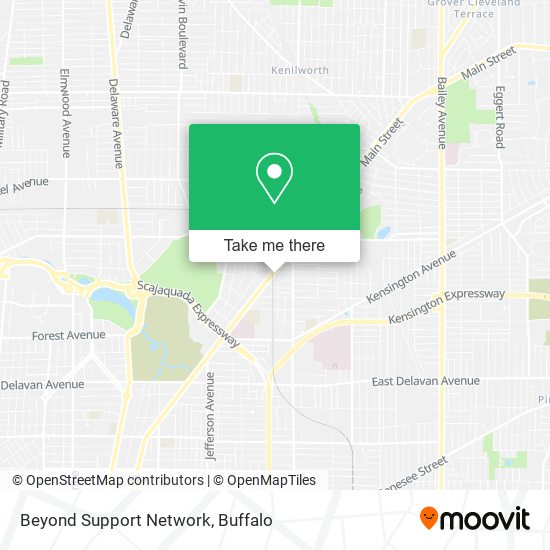 Beyond Support Network map