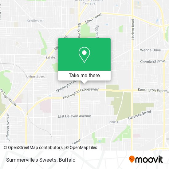 Mapa de Summerville's Sweets