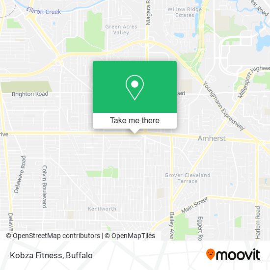 Kobza Fitness map