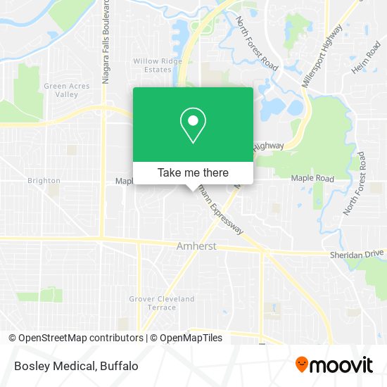 Mapa de Bosley Medical