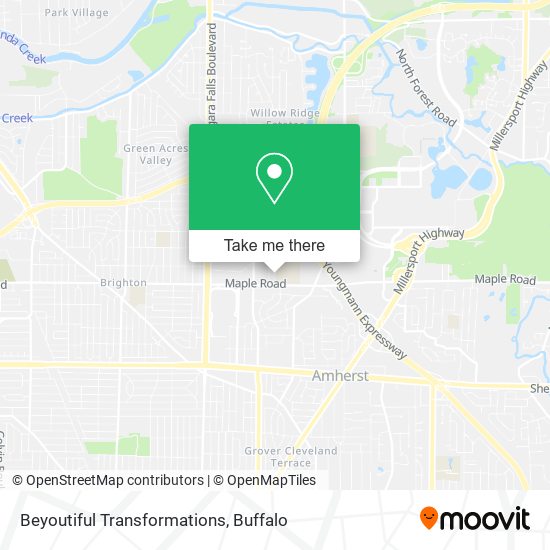Mapa de Beyoutiful Transformations
