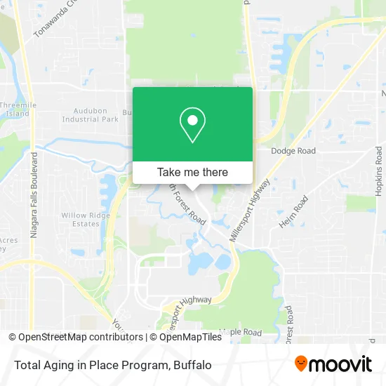Mapa de Total Aging in Place Program