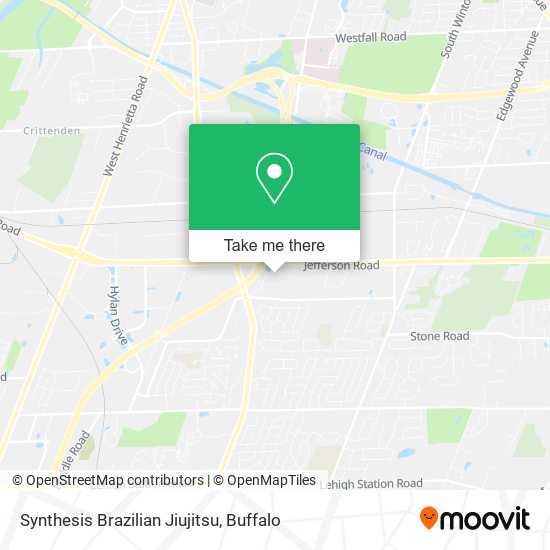 Mapa de Synthesis Brazilian Jiujitsu
