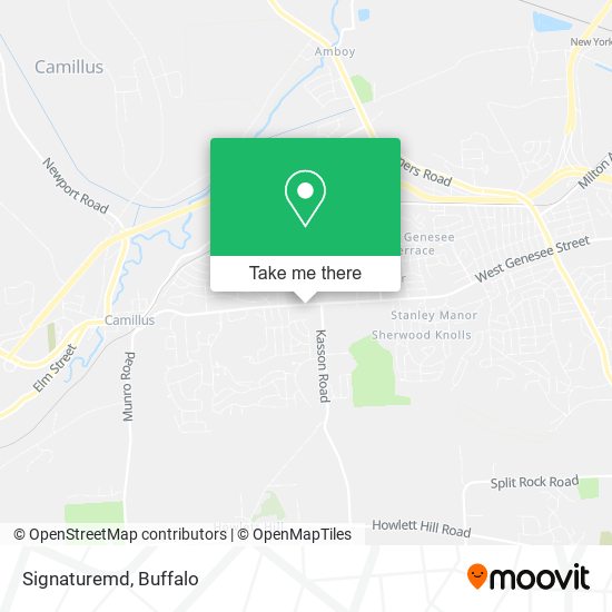 Mapa de Signaturemd