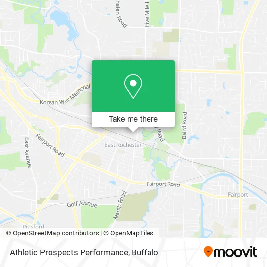 Athletic Prospects Performance map