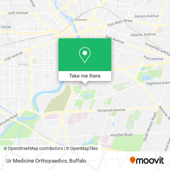 Ur Medicine Orthopaedics map