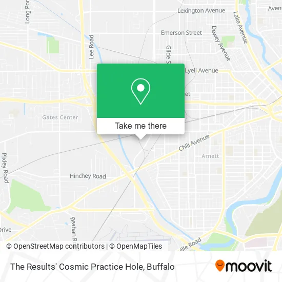 The Results' Cosmic Practice Hole map