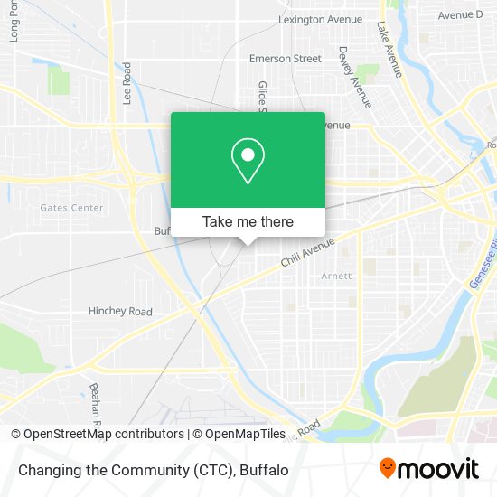 Changing the Community (CTC) map