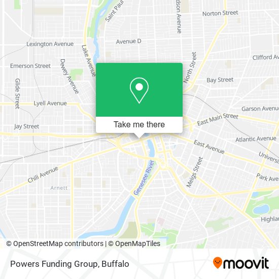 Powers Funding Group map