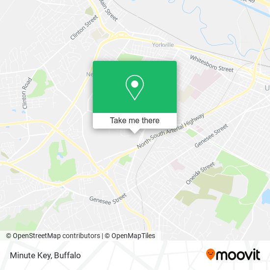 Mapa de Minute Key