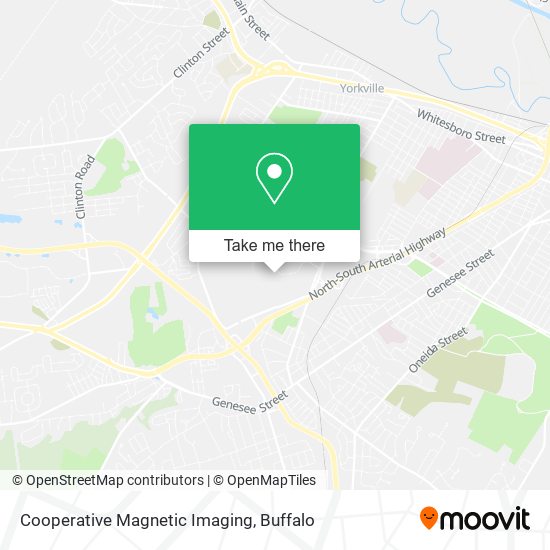 Mapa de Cooperative Magnetic Imaging