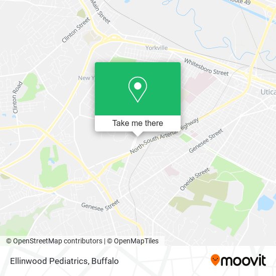 Mapa de Ellinwood Pediatrics