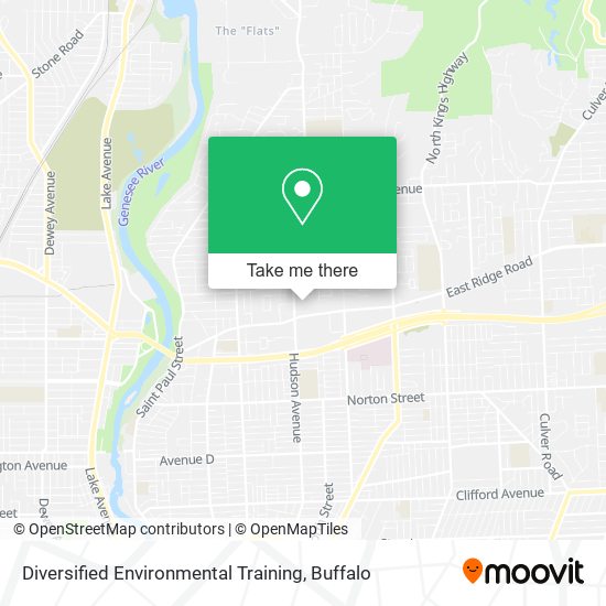 Diversified Environmental Training map