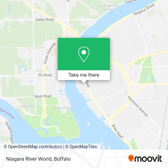 Mapa de Niagara River World