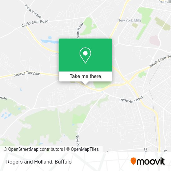 Mapa de Rogers and Holland