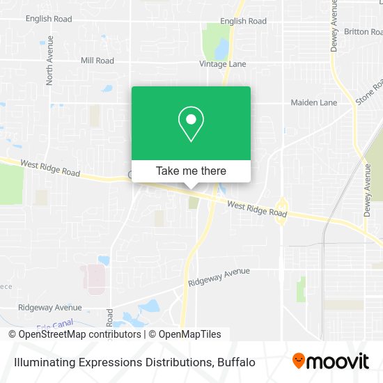 Illuminating Expressions Distributions map