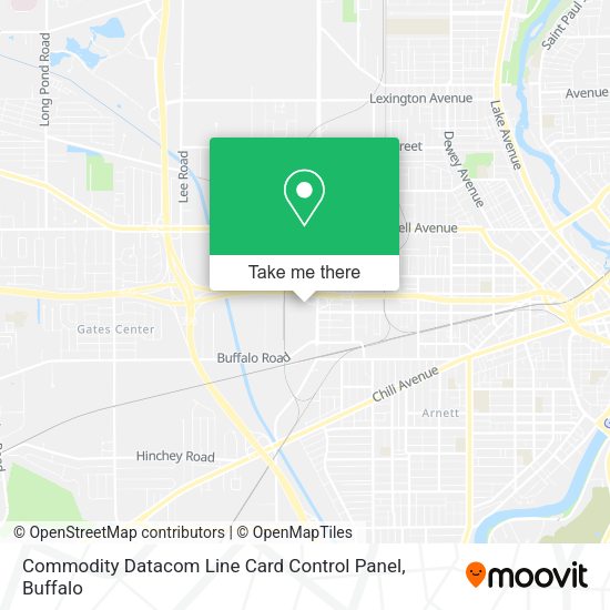 Commodity Datacom Line Card Control Panel map