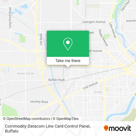 Mapa de Commodity Datacom Line Card Control Panel