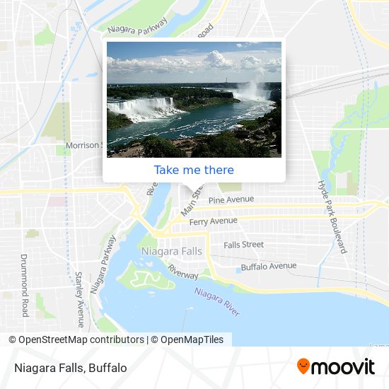 Mapa de Niagara Falls