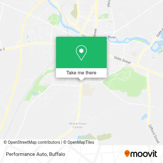 Performance Auto map