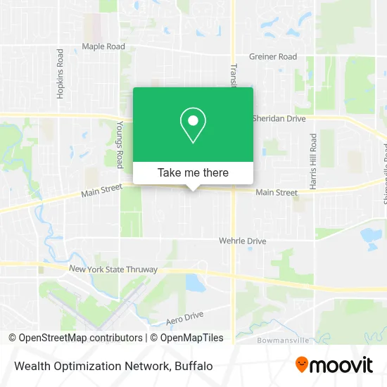 Wealth Optimization Network map