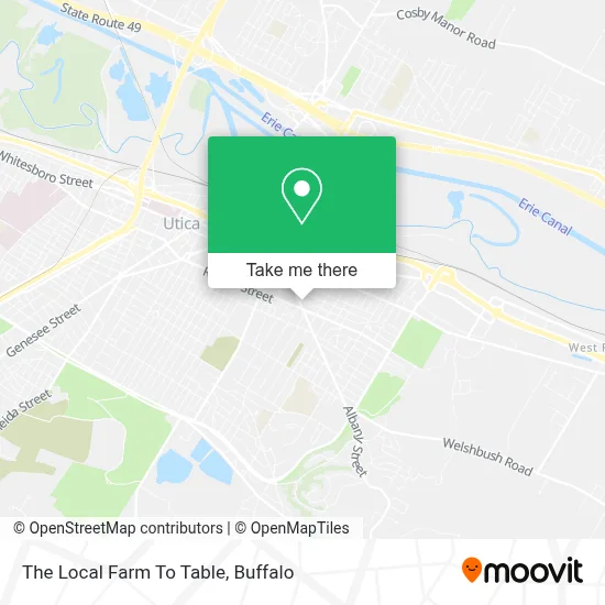 The Local Farm To Table map