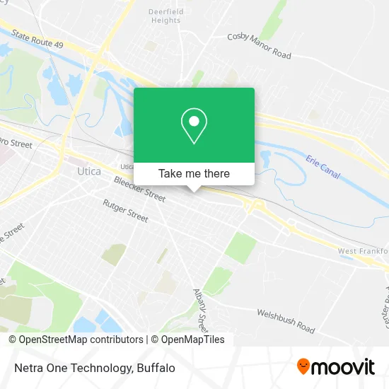 Netra One Technology map