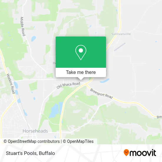 Stuart's Pools map